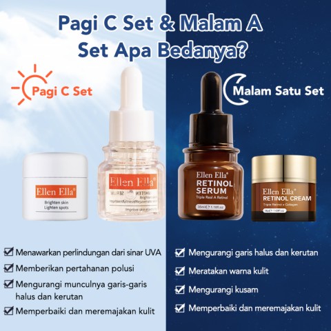 Triple Retinol Morning C Night Set Perawatan Kulit