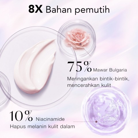Krim Serum Niacinamide