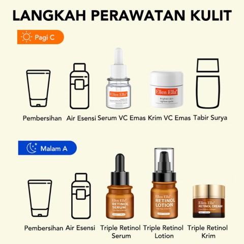Pagi C malam A ditambah Kombo pemutih dan anti penuaan 